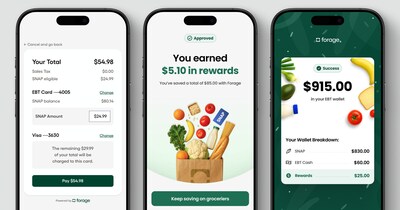 Forage Discovers $40 Million Series B